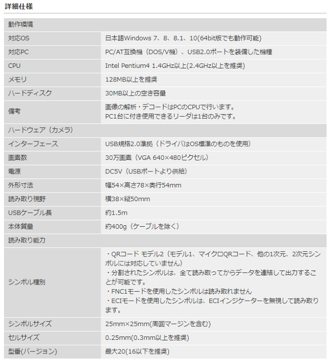 mediLinkストア / CBT・OSCE・Post-CC OSCE対策