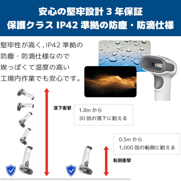 楽天市場】充電ドック付き Voyager XP 1472g ハネウェル Honeywell 