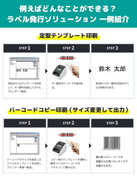 楽天市場】QL-820NWBc × OPN-4000i ダイレクトプリントセット 