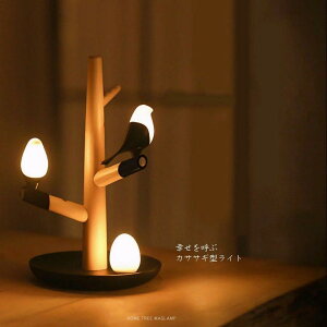 ԐڏƖ  Q LED e[uv AeB[N k c[ ؐ 킢 ^b`ZT[ iCgCg v[g j ގ  c f  D Mtg 蕨 a