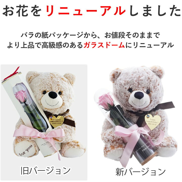楽天市場】誕生日プレゼント 花 2月 3月 4月 プリザーブドフラワー 