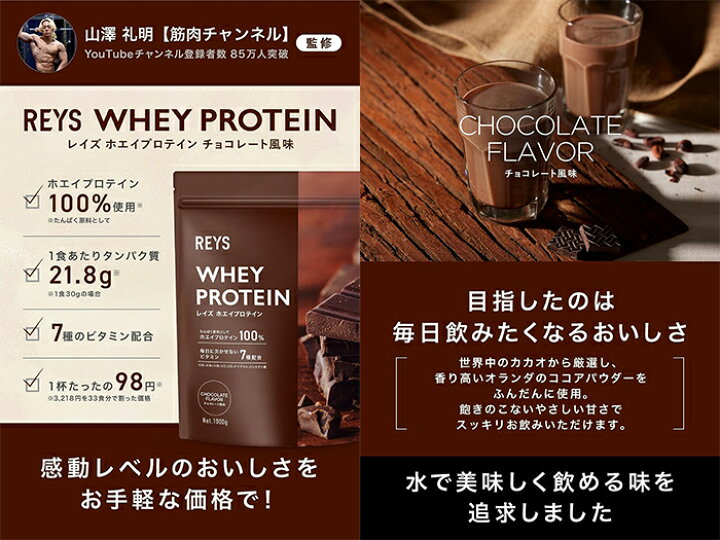 楽天市場】レイズ ホエイ プロテイン REYS フルーツオレ メロン風味 