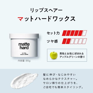 LIPPS bvX bNX Y }bg n[h L[v e T AbvO[ 85g