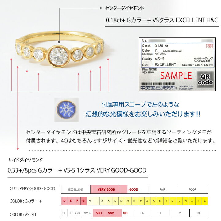 楽天市場】ハーフエタニティリング K18 ダイヤモンド 0.52ct 
