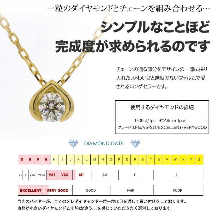 楽天市場】一粒ダイヤ ネックレス k18 K18 ダイヤモンド 0.09ct  