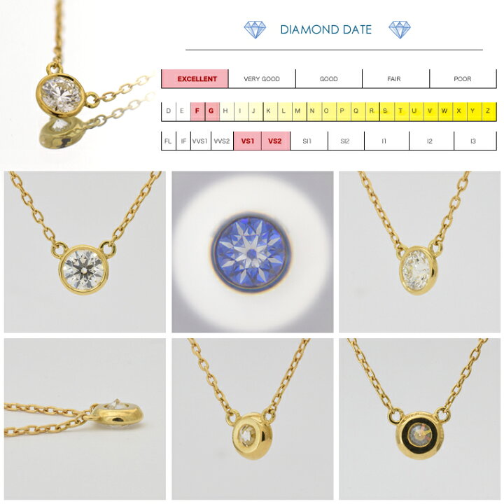 楽天市場】一粒ダイヤ ネックレス K18 ダイヤモンド 0.18ct［Ballerine 