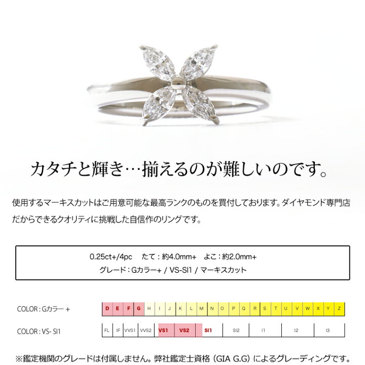 楽天市場】現価格での販売は終了いたしましたK18 マーキスダイヤモンド 