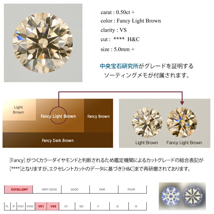 楽天市場】ブラウンダイヤモンド［0.5ct Fancy Light Brown VS H&C 