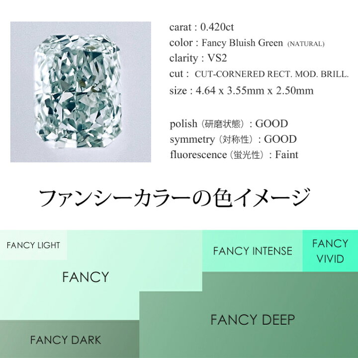 楽天市場】ファンシーブルーイッシュグリーンダイヤモンド 0.420ct VS2 