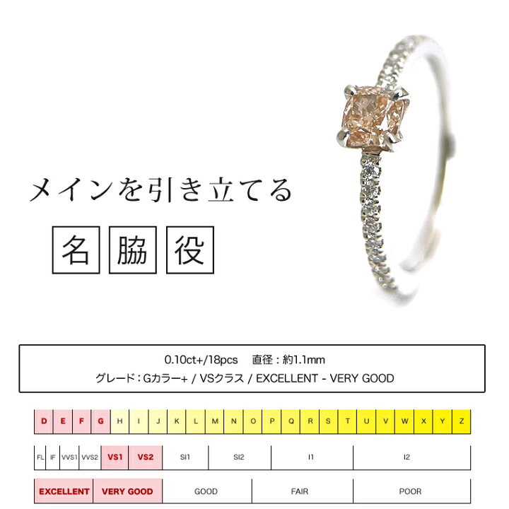 楽天市場】ファンシーブラウンピンクダイヤモンド Pt900 リング 0.432  