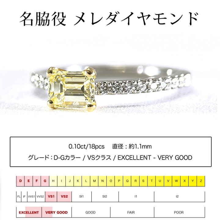 楽天市場】エメラルドカットダイヤモンド Pt900/K18 ダイヤリング 
