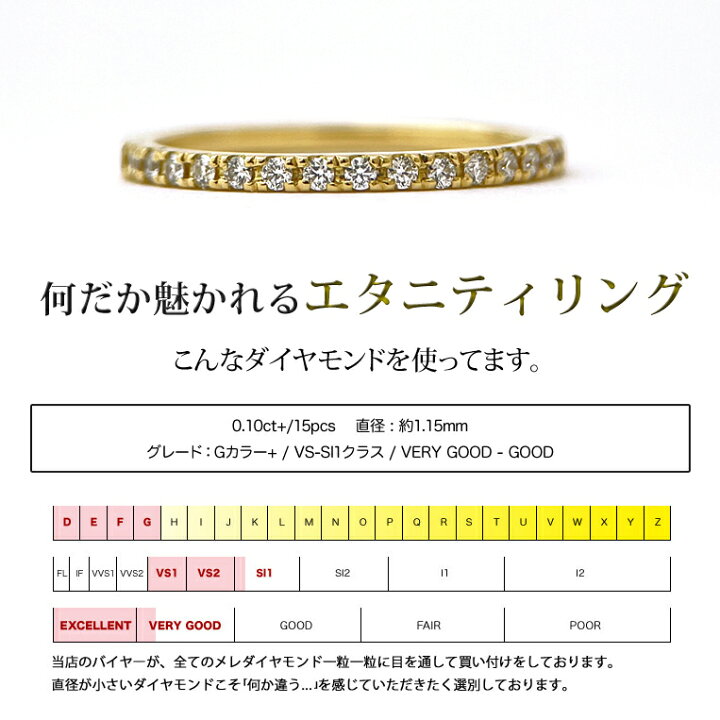 楽天市場】エタニティリング K18 ダイヤモンド 0.10ct［Gravite010 