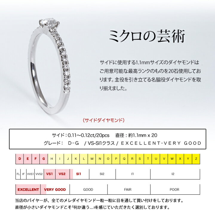 楽天市場】一粒エタニティリング Pt900 ダイヤモンド リング 0.30ct 