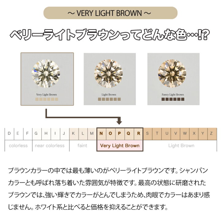 楽天市場 一粒ダイヤ リング K18 ブラウンダイヤモンド 0 12ct Coron 012 Vely Light Brown H C プラチナ 18金 リング 指輪 フラッグス Flags Flags発行クーポン対象外アイテム ｆｌａｇｓ