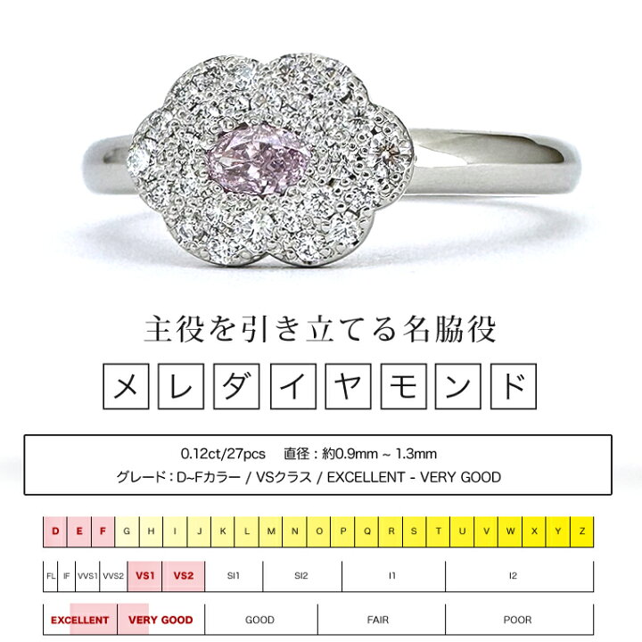 楽天市場】ファンシーパープルピンク ダイヤモンド Pt900 パヴェリング 