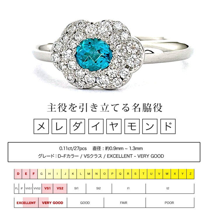 楽天市場】ブラジル産 パライバトルマリン 0.13ct ［GIA］ Pt900 