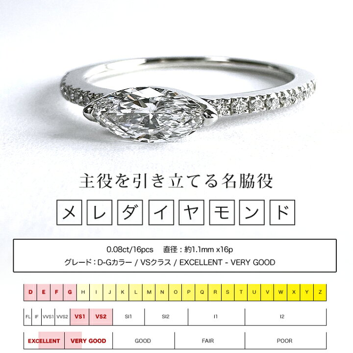 楽天市場】マーキスダイヤモンド プラチナ リング［0.313ct Dカラー  