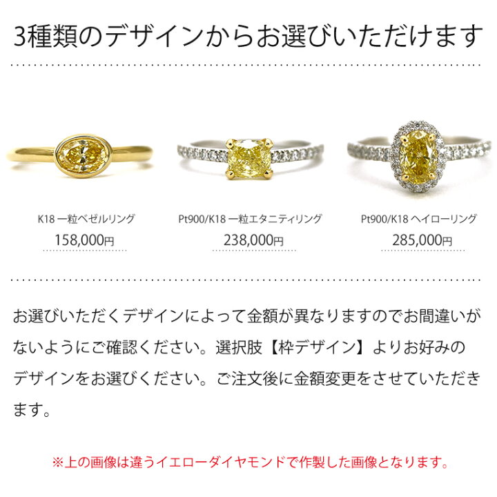 楽天市場】ファンシーインテンスイエローダイヤモンド 0.407ct VS2 