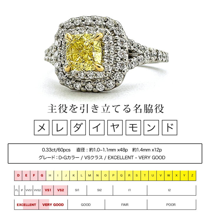 楽天市場】ファンシービビットイエローダイヤモンド Pt900/K18 ダブル 