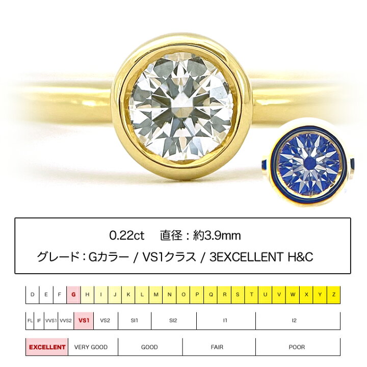 楽天市場】一粒ダイヤ リング K18 ダイヤモンド 0.22ct 