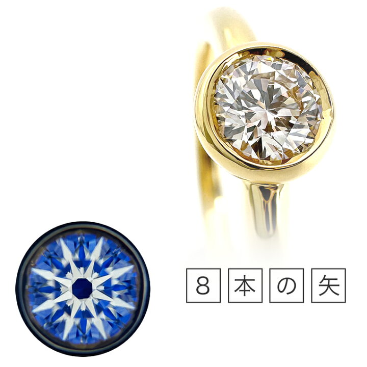 楽天市場】一粒ダイヤ リング K18 ダイヤモンド 0.32ct ［Coron032u  