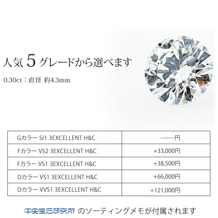 楽天市場】k18 ダイヤリング K18 一粒ダイヤ リング 0.3ct  