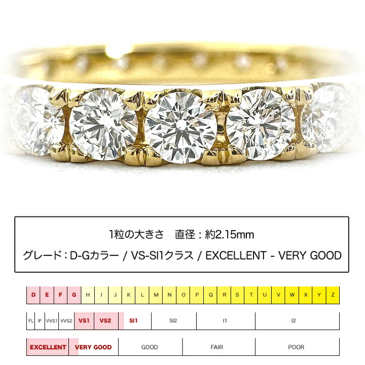 楽天市場】フルエタニティリング K18 ダイヤモンド 0.9ct ダイヤリング 