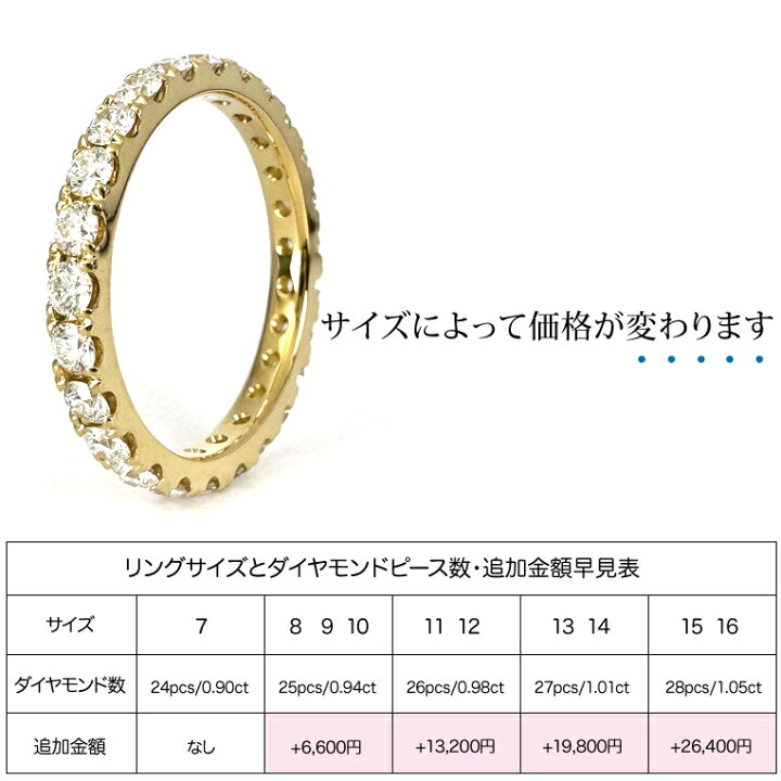 楽天市場】K18 フルエタニティリング K18 ダイヤモンド 0.9ct ダイヤ 