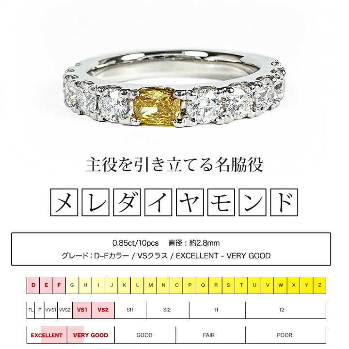 楽天市場】ファンシービビットオレンジィイエロー ダイヤモンド Pt900 