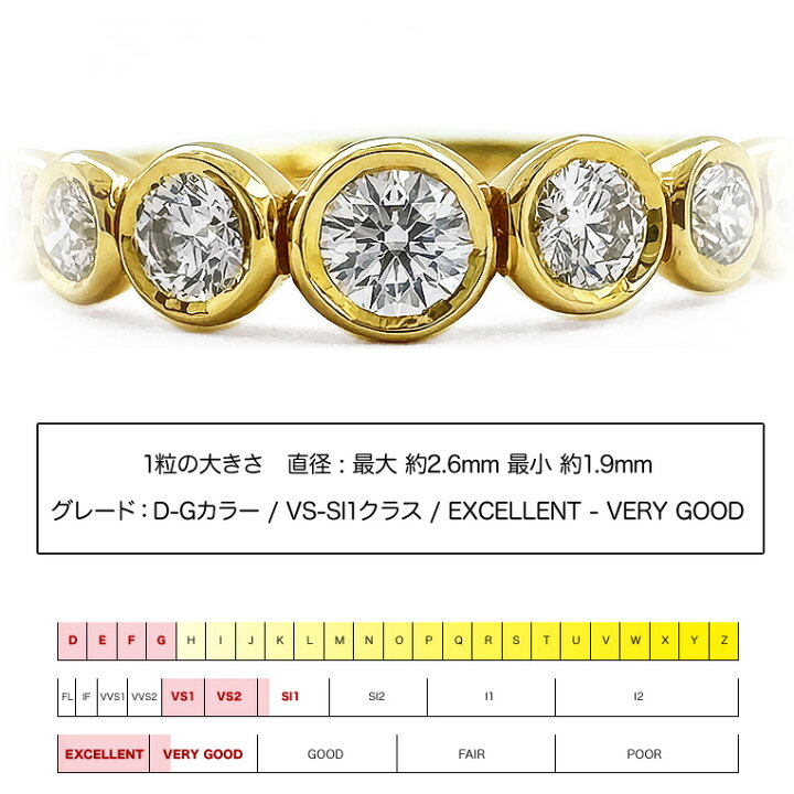 楽天市場】ハーフエタニティリング K18 ダイヤモンド 0.3ct ［Bague03  