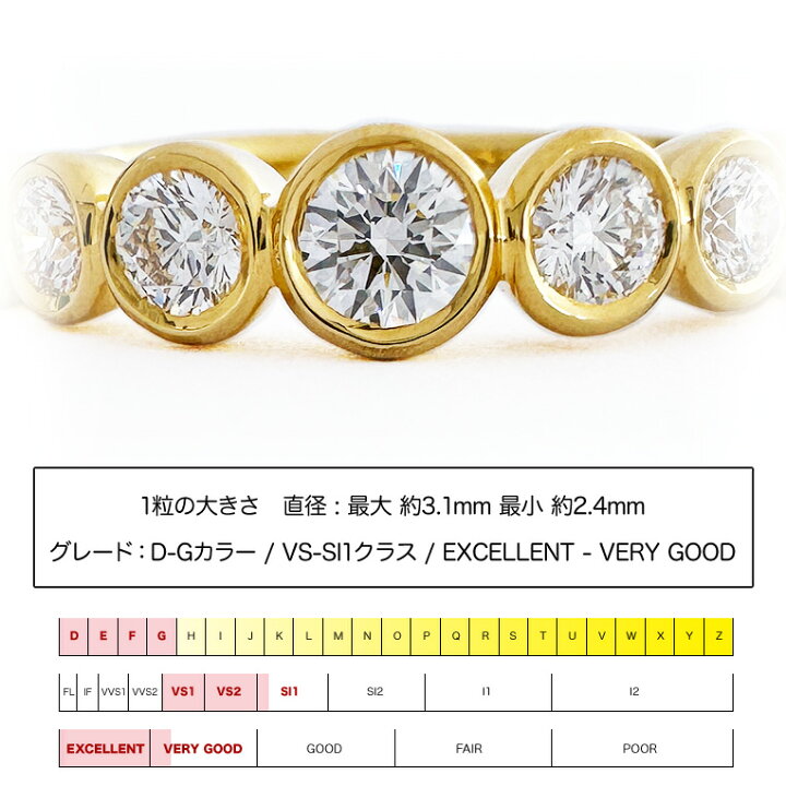 楽天市場】ハーフエタニティリング K18 ダイヤモンド 0.5ct ［Bague05 