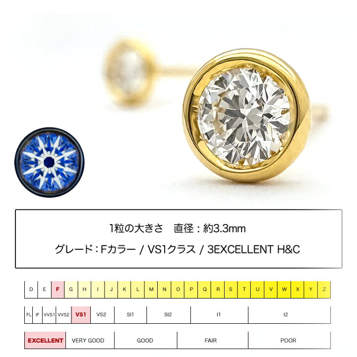 ダイヤモンド ネックレス K18 一粒 0.2ct 鑑定書付 0.25ctup Hカラー 