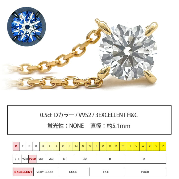 楽天市場】一粒ダイヤ ネックレス K18 ダイヤモンド 0.5ct ［Glitter05 