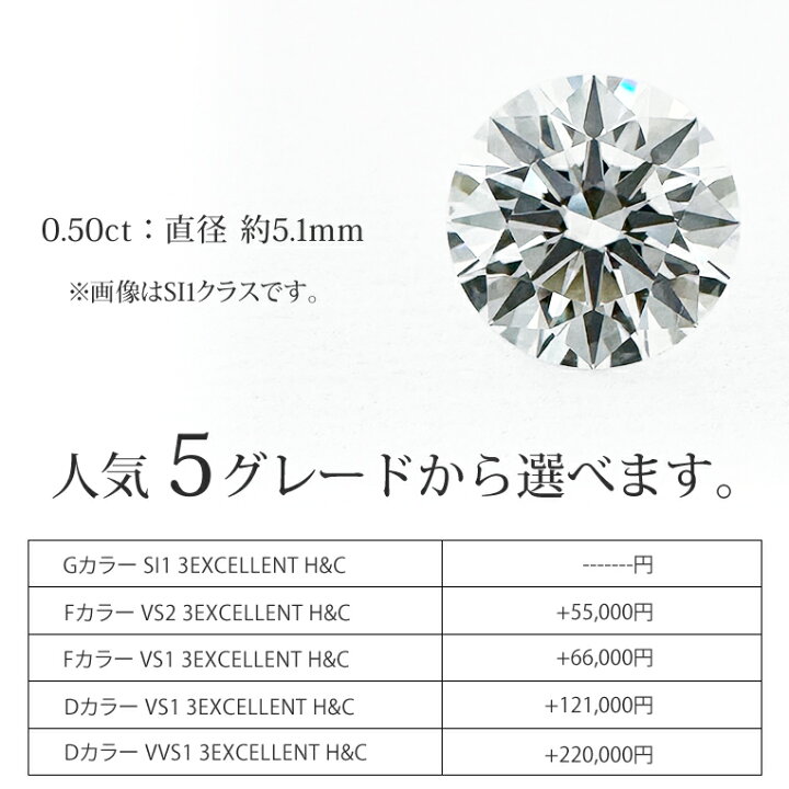 楽天市場】一粒ダイヤ リング K18 ダイヤモンド 0.5ct ［Coron050u  