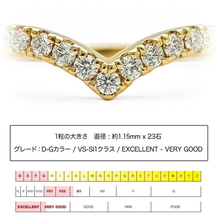 楽天市場】ハーフエタニティリング ダイヤモンド 0.15ct K18 V字リング  