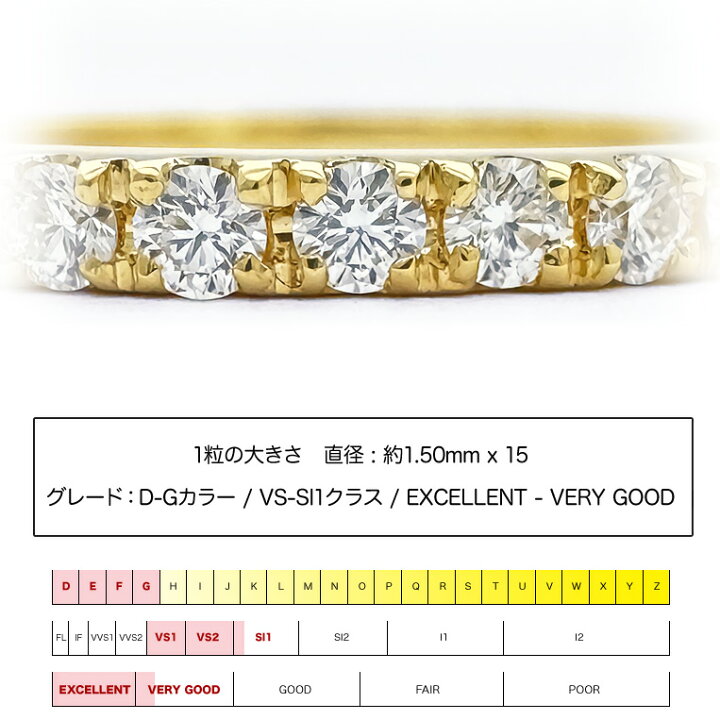 楽天市場】エタニティリング K18 ダイヤモンド 0.2ct ［Gravite 020 