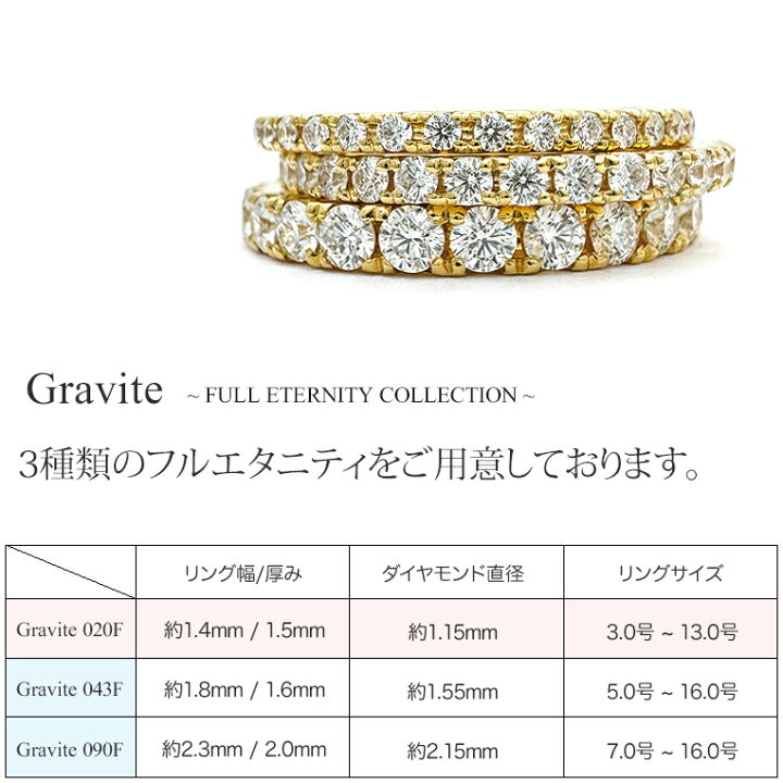 楽天市場】フルエタニティリング K18 ダイヤモンド 0.2ct ダイヤリング  