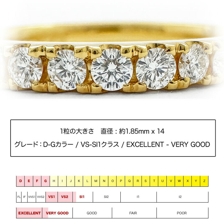 楽天市場】エタニティリング K18 ダイヤモンド 0.33ct ［Gravite 033 
