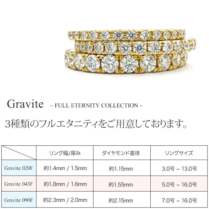 楽天市場】フルエタニティリング K18 ダイヤモンド 0.43ct 