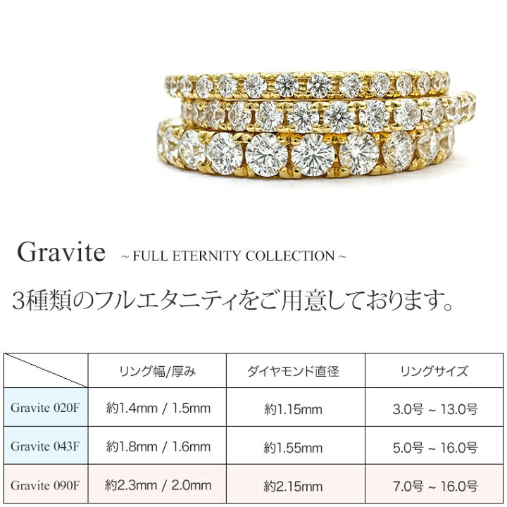 楽天市場】フルエタニティリング K18 ダイヤモンド 0.9ct ダイヤリング  