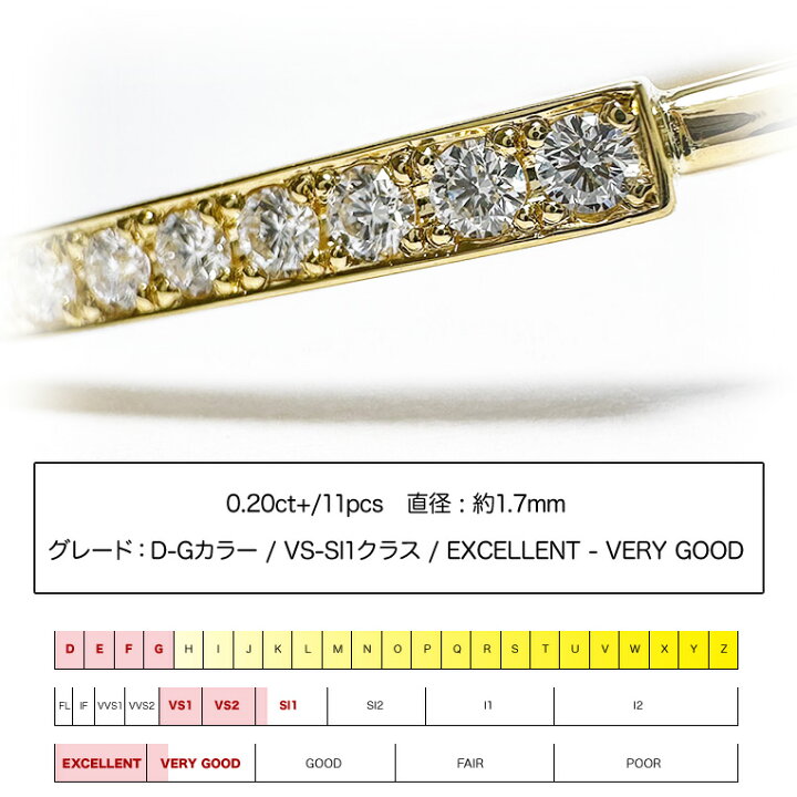 楽天市場】K18 形状記憶バングル ダイヤモンド 0.20ct ［Grutto 020 