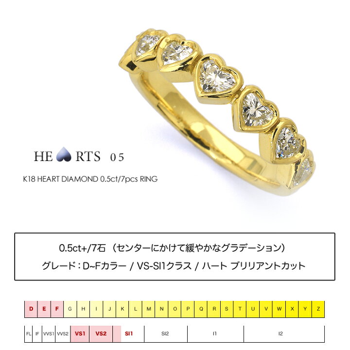 楽天市場】ハートシェイプ エタニティリング ダイヤモンド 0.5ct（7石  