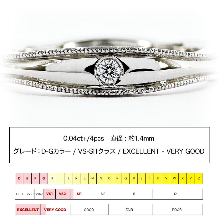 楽天市場】ドットリング Pt900 ダイヤモンド 0.04ct ダイヤリング 