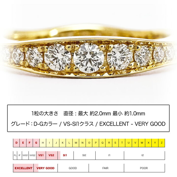 楽天市場】フルエタニティリング K18 ダイヤモンド 0.45ct k18 ダイヤ 