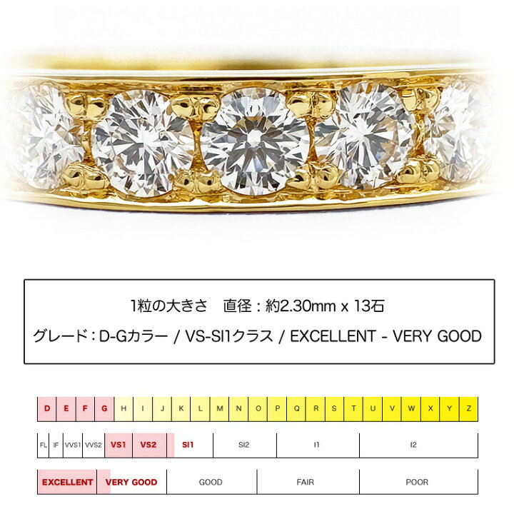 楽天市場】エタニティリング K18 ダイヤモンド 0.6ct ダイヤリング 