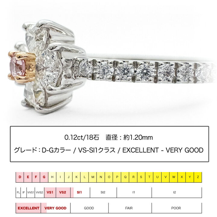 楽天市場】ピンクダイヤモンド リング Pt900/K18 ［0.040ct FANCY PINK 