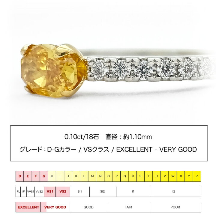 楽天市場】ファンシービビットイエローオレンジダイヤモンド K18/Pt900 
