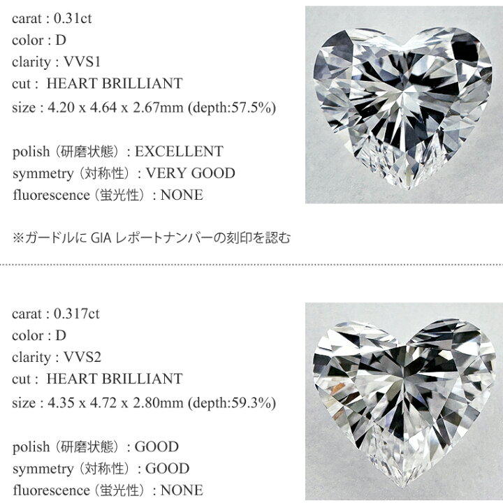 楽天市場】ハートシェイプダイヤモンド K18 ピアス ［0.31ct/0.317ct D  