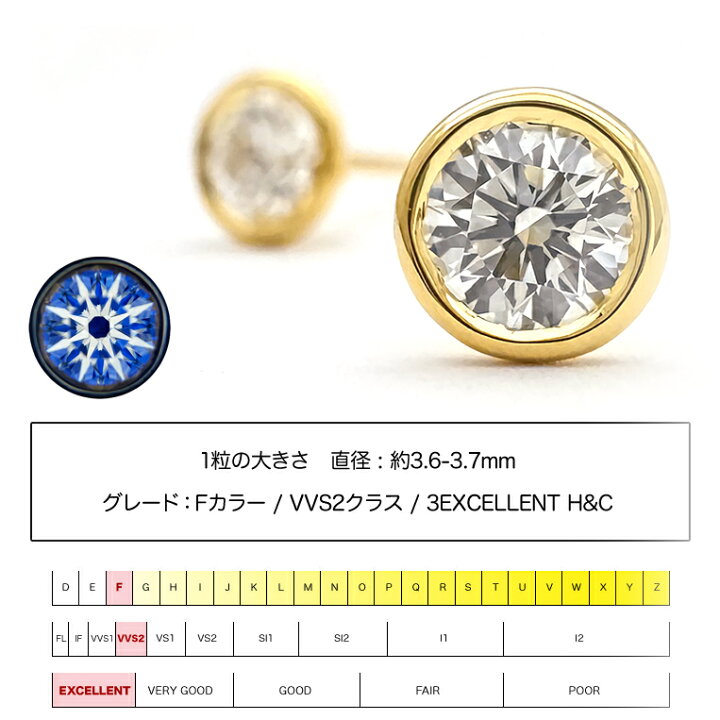 楽天市場】一粒ダイヤ ピアス K18 ダイヤモンド 0.18ct×0.18ct  