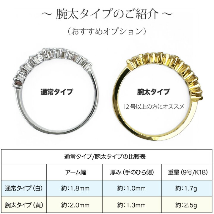 楽天市場】エタニティリング K18 ダイヤモンド 0.5ct ［Bonheur05 
